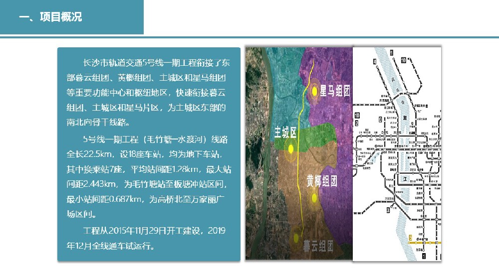 长沙轨道交通5号线BIM技术应用